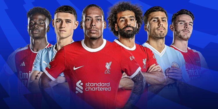 Top 10 Most Valuable EPL Players