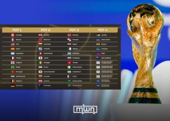 FULL DRAW: Ghana to face England, Morocco get Brazil at 2026 World Cup