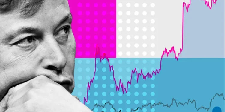 Elon Musk becomes first trillionaire in the world